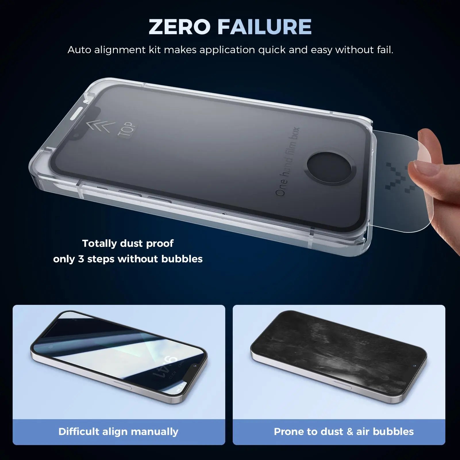 VANOTOM Privacy Screen Protector Tempered Glass, 2 Counts/Set,Perfect Fit for Iphone 17/16/15/14/13/12 Series -Convenient Phone Accessories,Father'S Day Gifts
