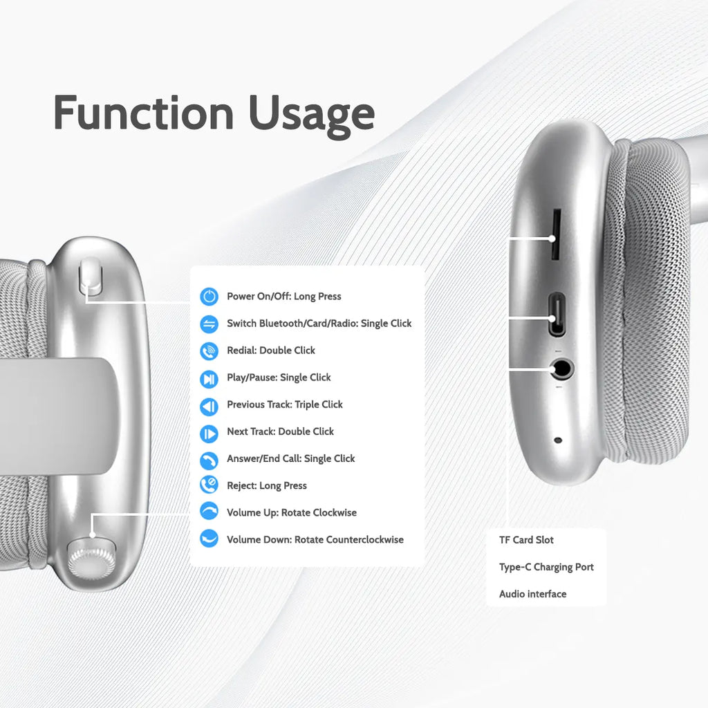 Wireless Over-Ear Headphone,Bluetooth-Compatible Headset for Sports,Gaming Summerwins
