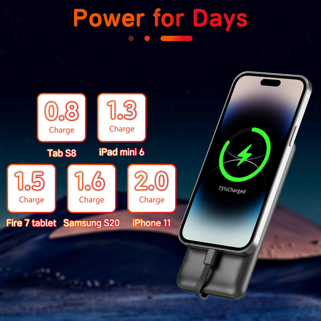 Portable Charger with Built-In Cables, 22.5W Fast Charging, 10000Mah Slim Power Bank for Iphone, Samsung, Google Pixel, LG, Moto, Ipad, USB-C & Micro USB Devices