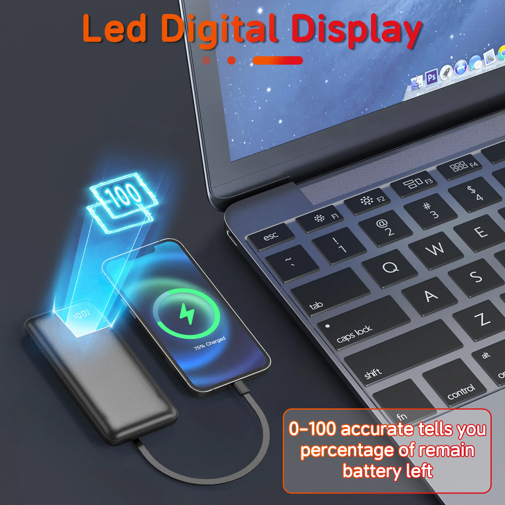 Portable Charger with Built-In Cables, 22.5W Fast Charging, 10000Mah Slim Power Bank for Iphone, Samsung, Google Pixel, LG, Moto, Ipad, USB-C & Micro USB Devices