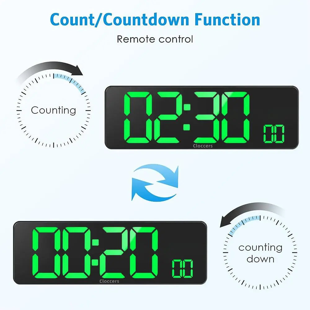 Usb-Powered Digital Wall Clock, Rectangle with Remote Control, Large Display with Indoor Temperature, Date and Week, Countdown Timer (Battery Not Included) #GLOBAL PICKS